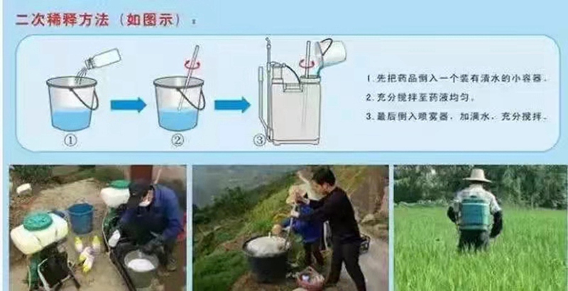 怎樣提高農(nóng)藥利用率?(圖1) 怎樣提高農(nóng)藥利用率?(圖1)